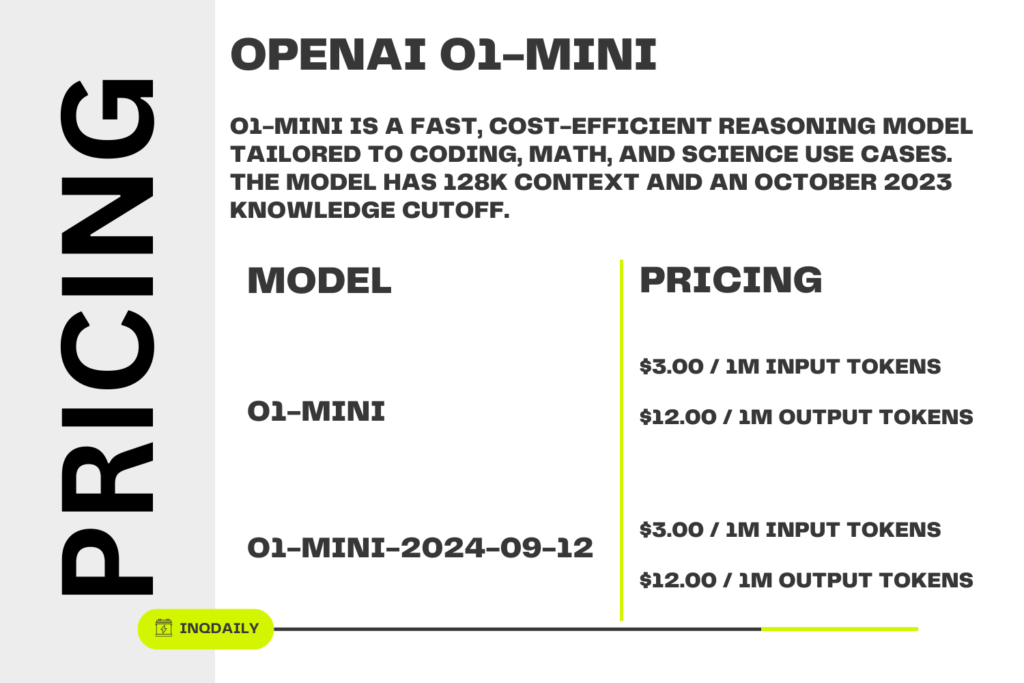 ChatGPT OpenAI O1 PRICING