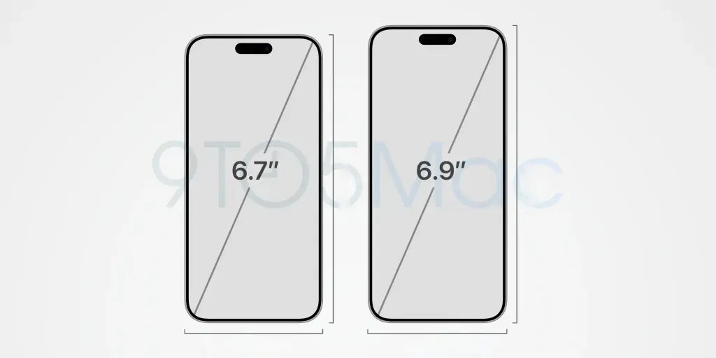 New Iphone Sizes Comparison 