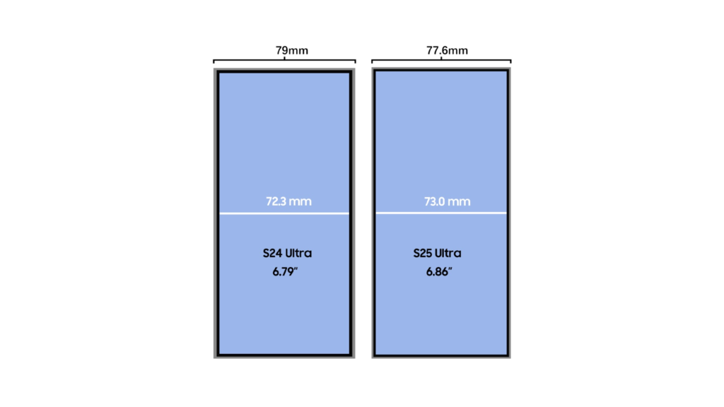 galaxy s25 ultra bigger display