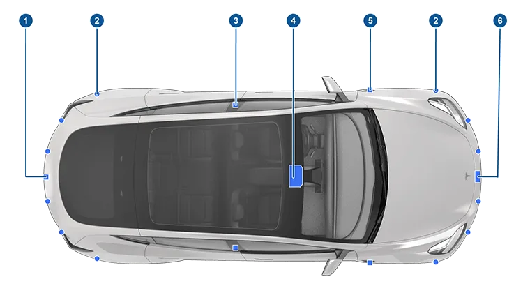Tesla Model Y: Camera System Breakdown
